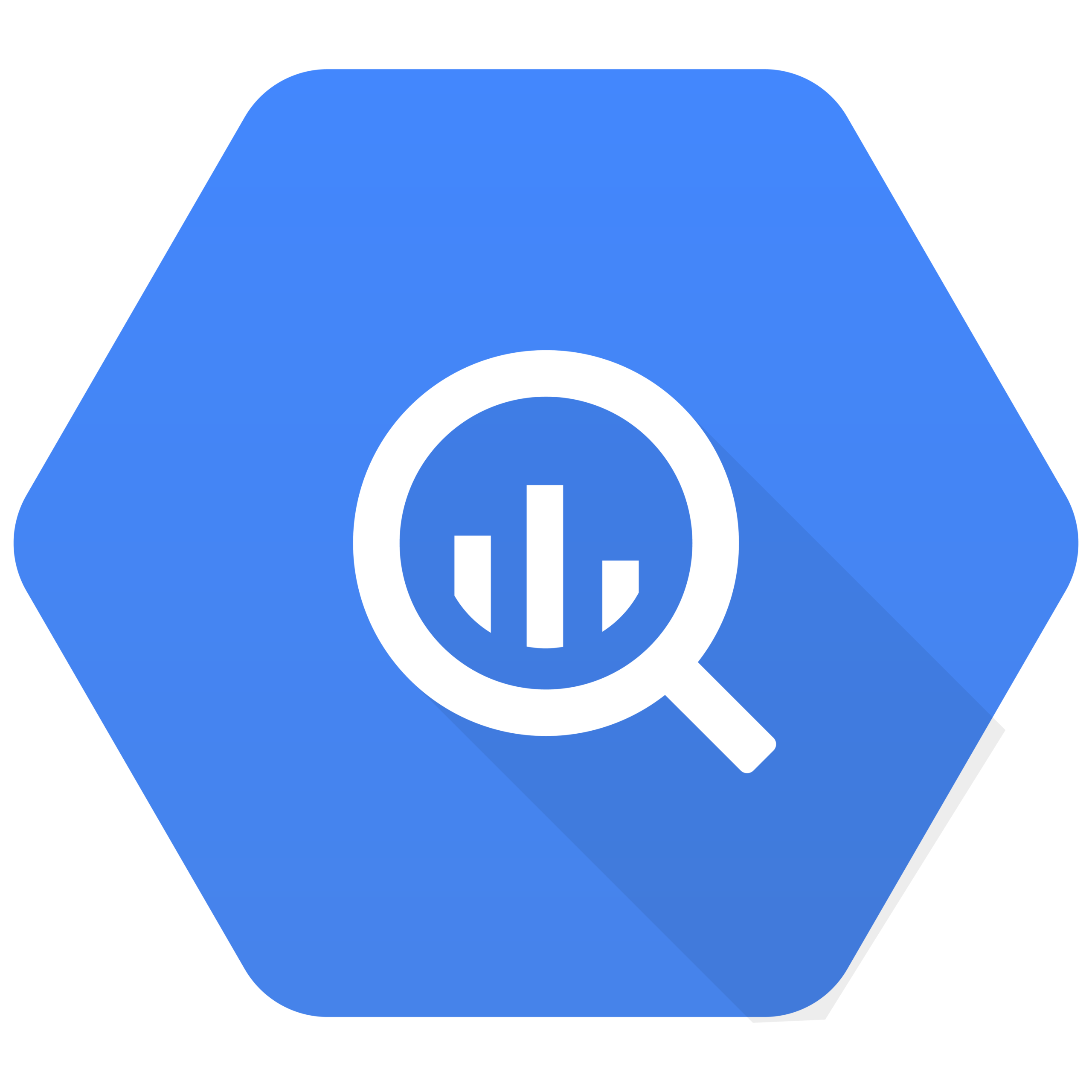 google bigquery